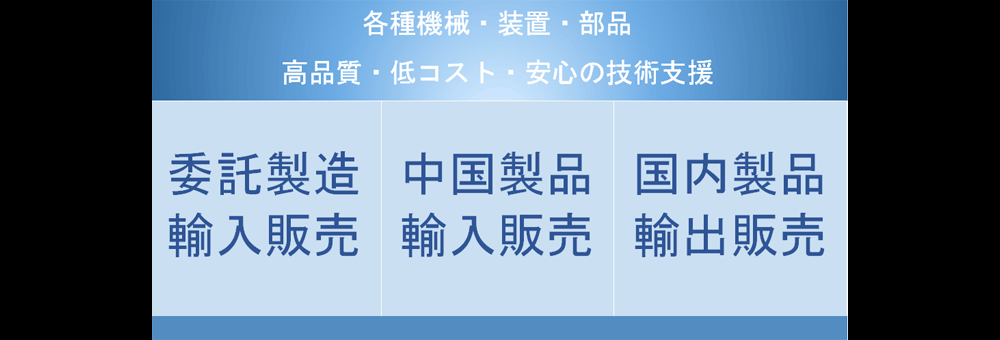 Kusakabe中国ビジネスよりご提供できるもの 日下部機械株式会社